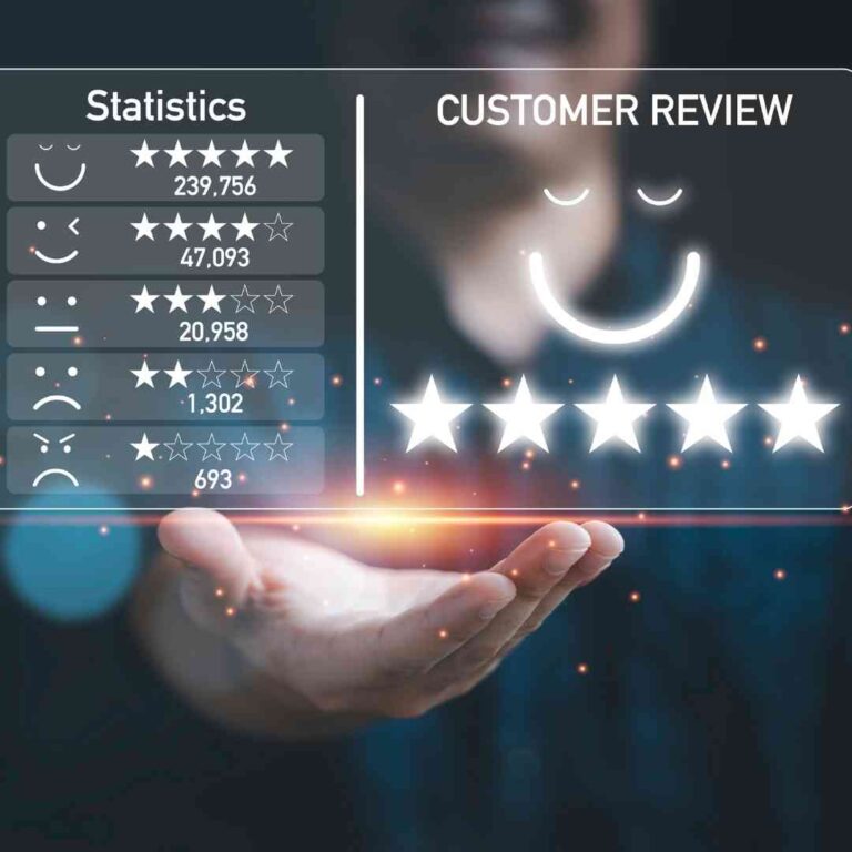 Customer Reviews Statistics