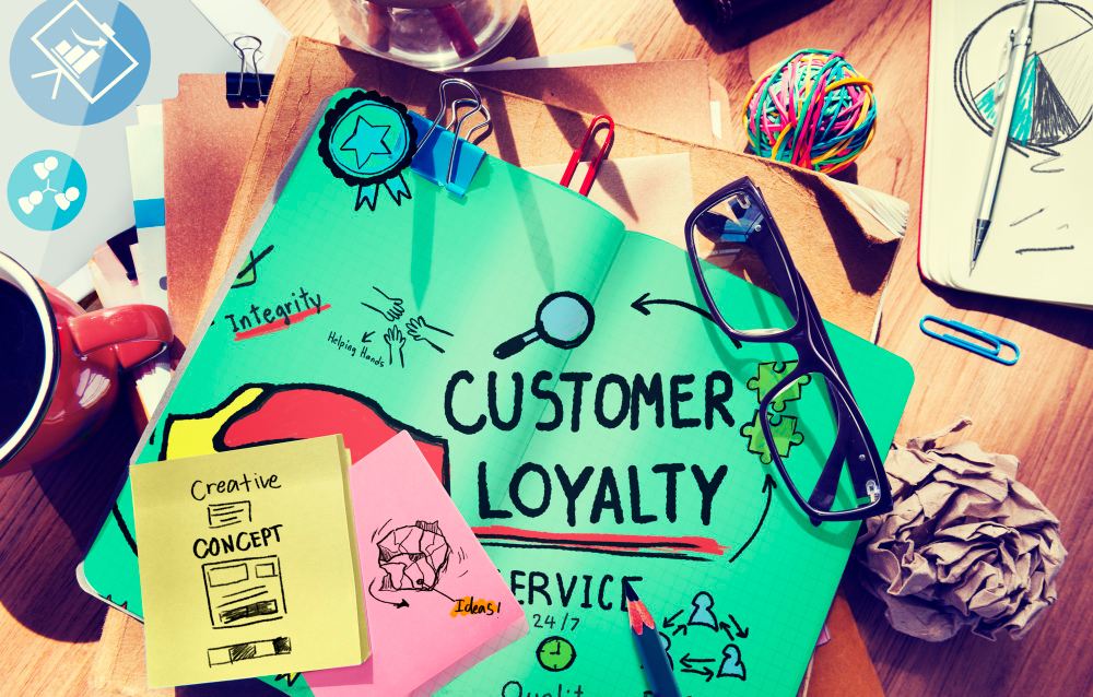 customer loyalty strategies