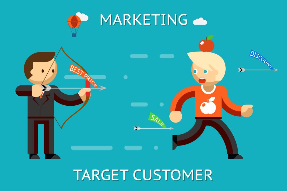Retention marketing strategies are depicted as arrows of best prices and discounts targeting customers effectively.
