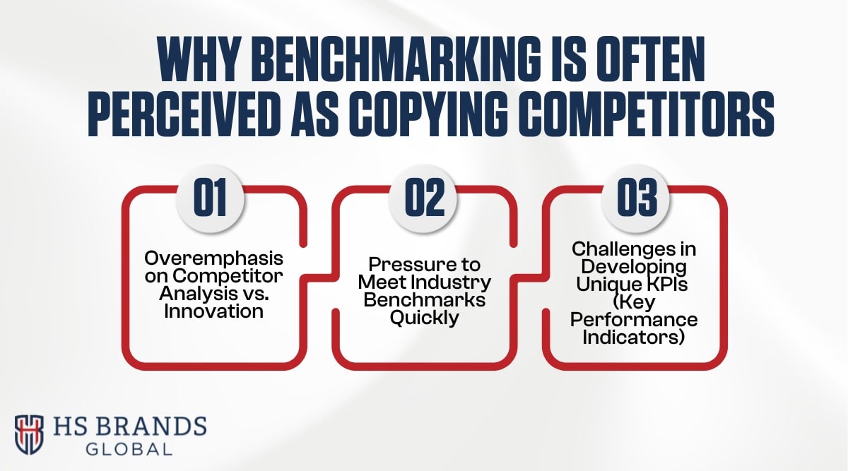 Competitive benchmarking fosters innovation by analyzing industry leaders' success strategies