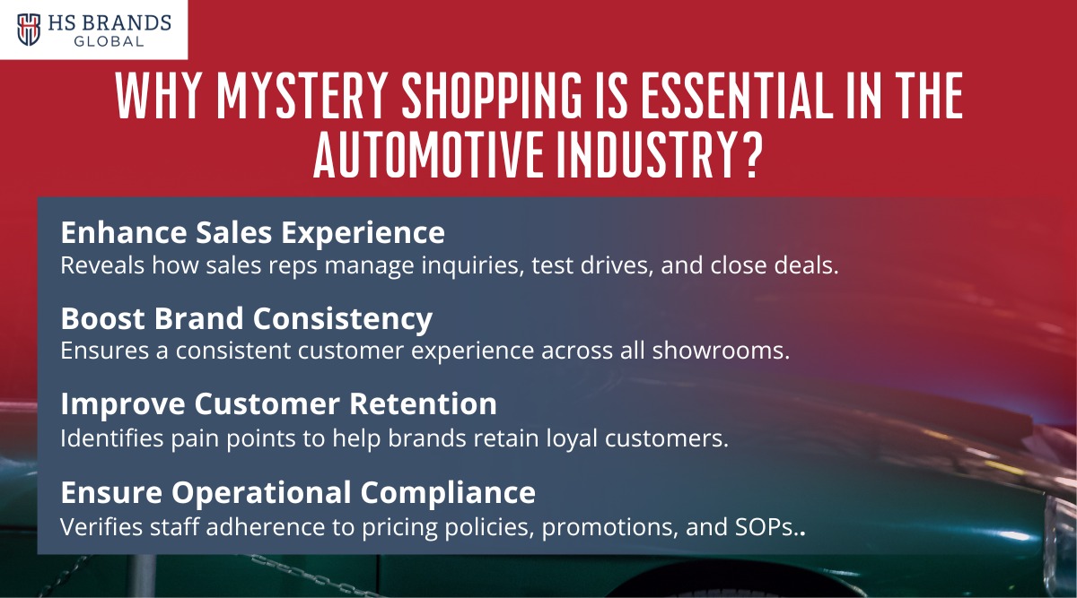 Why Mystery Shopping is Essential in the Automotive Industry
