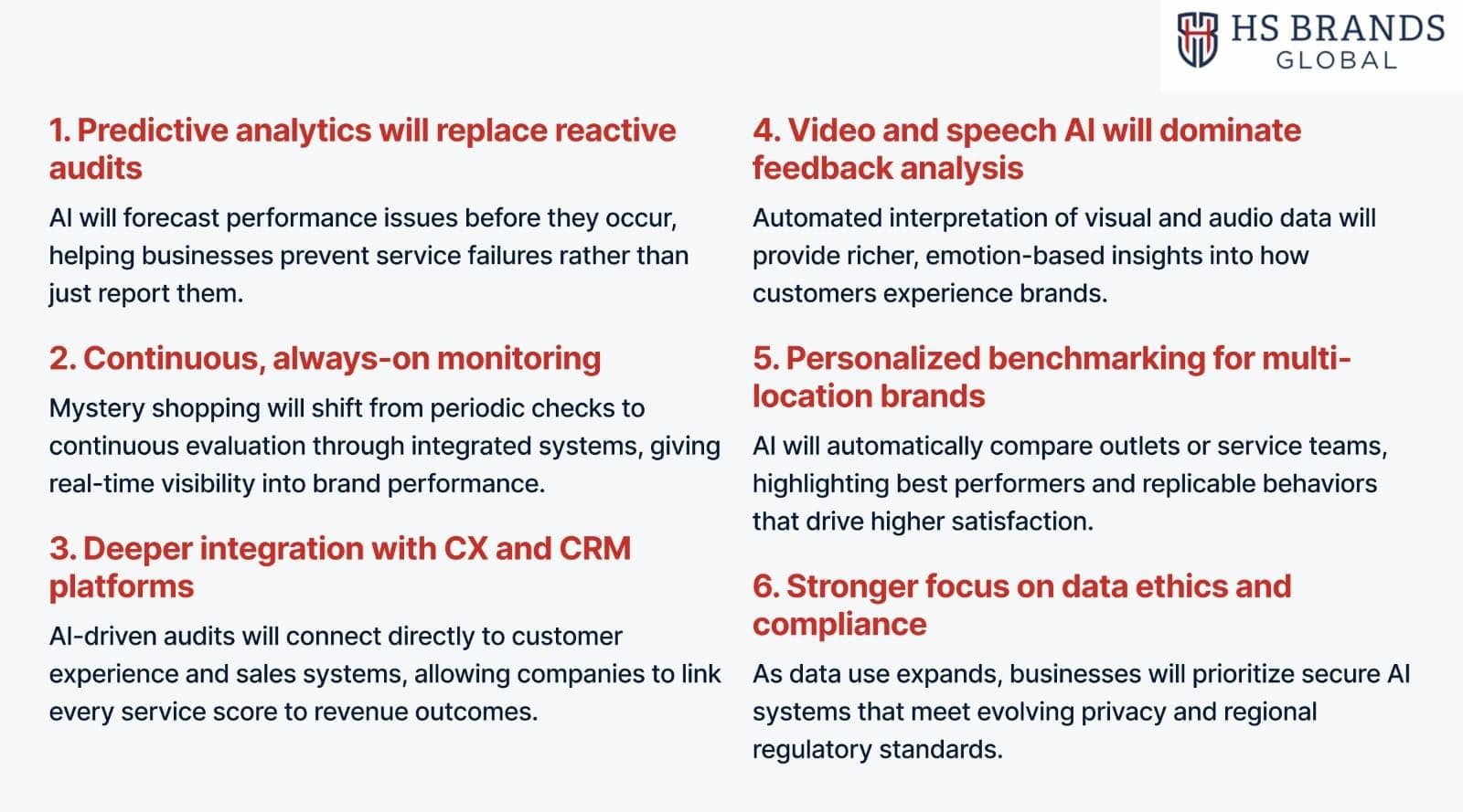 Future Trends AI Mystery Shopping in 2025–26 