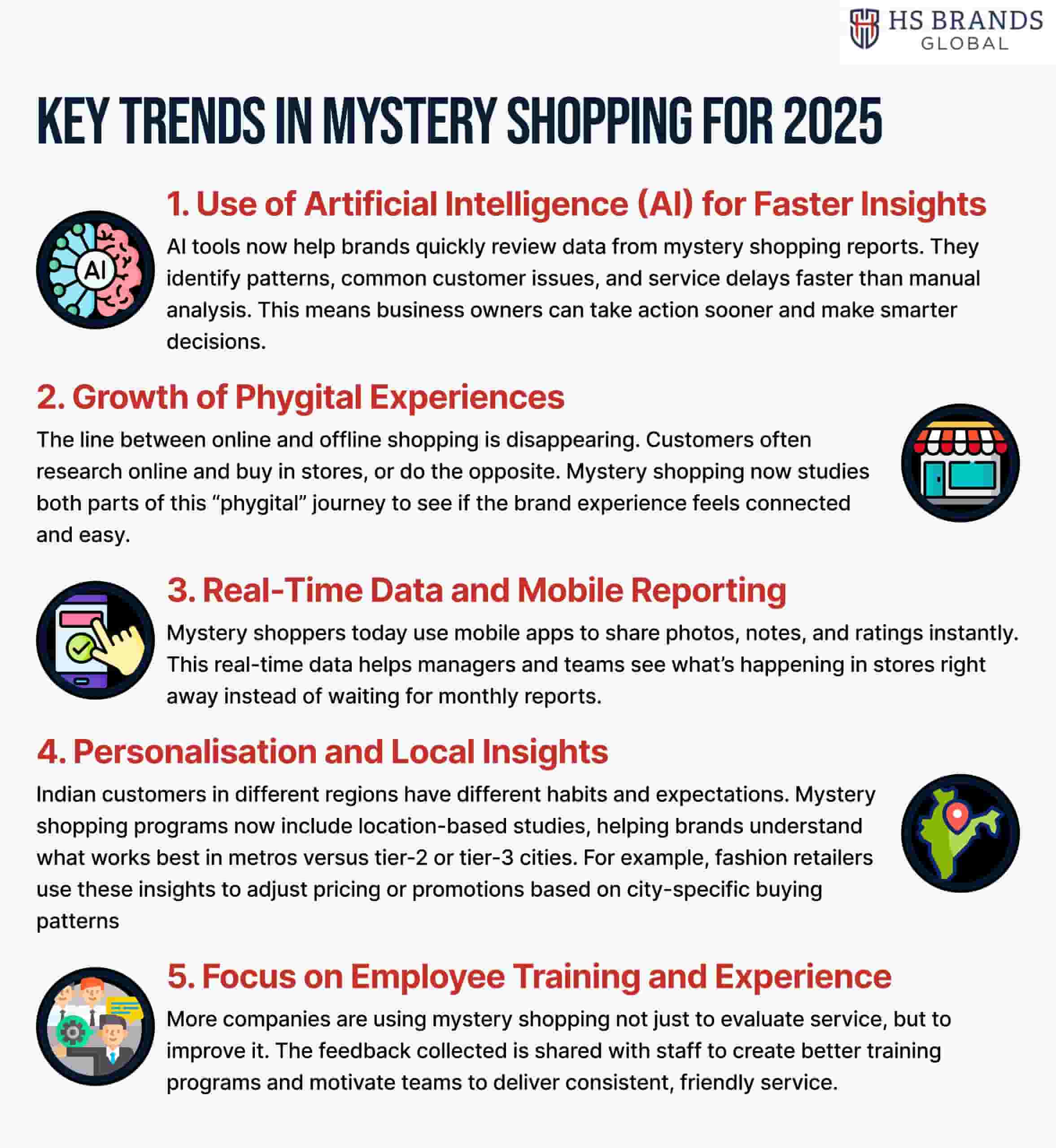 5 Key trends in mystery shopping in 2025
