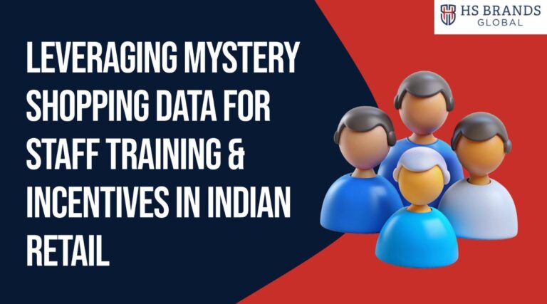 Leveraging Mystery Shopping Data for Staff Training & Incentives in Indian Retail